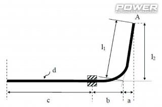 Know How: Ανάρτηση Part XI